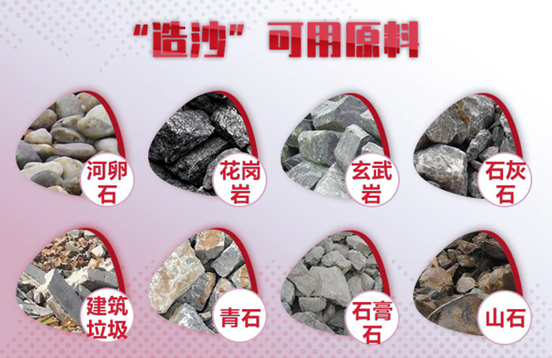 造沙原料多種多樣，購(gòu)機(jī)要多思量